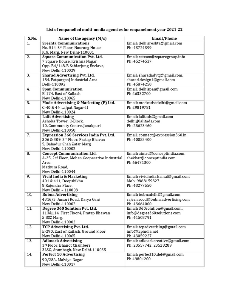 List of Empanelled Ad Agencies For FY 2021 22 | PDF | Chess Openings ...