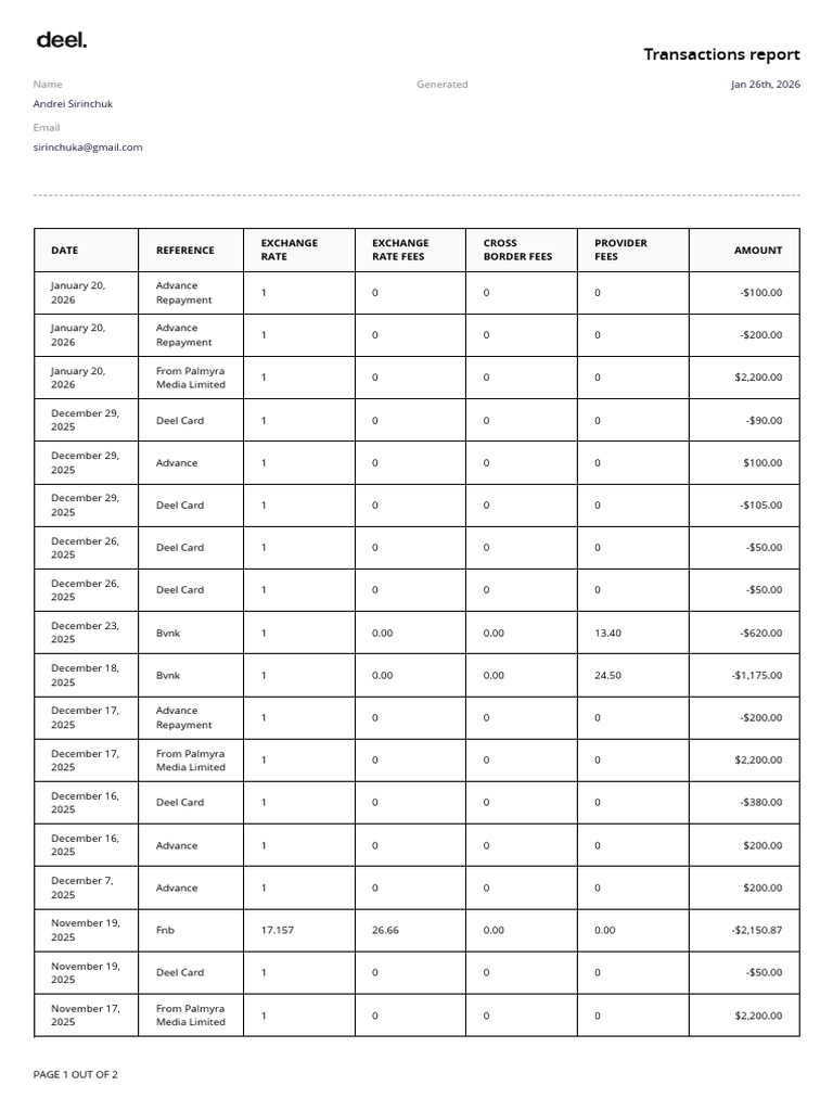 transactions_report_c2c85774-9f1a-4097-9b58-38ef21ee51e0 | PDF ...