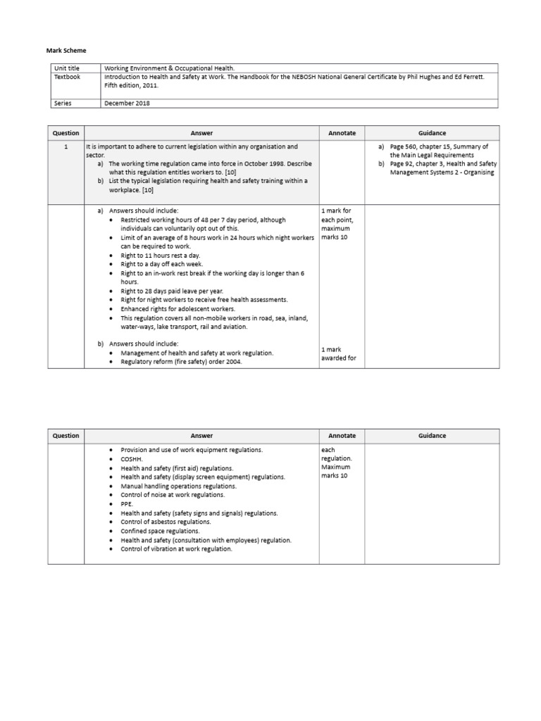 Working Environment & Occupational Health Mark Scheme December 2018-1 ...