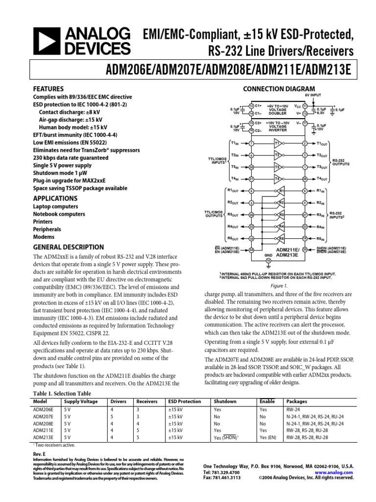 adm206e_207e_208e_211e_213e | PDF | Cmos | Electronic Design