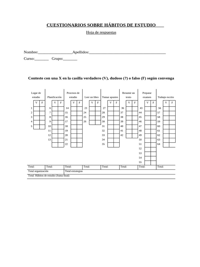 Cuestionario Habitos de Estudio | PDF | Memoria
