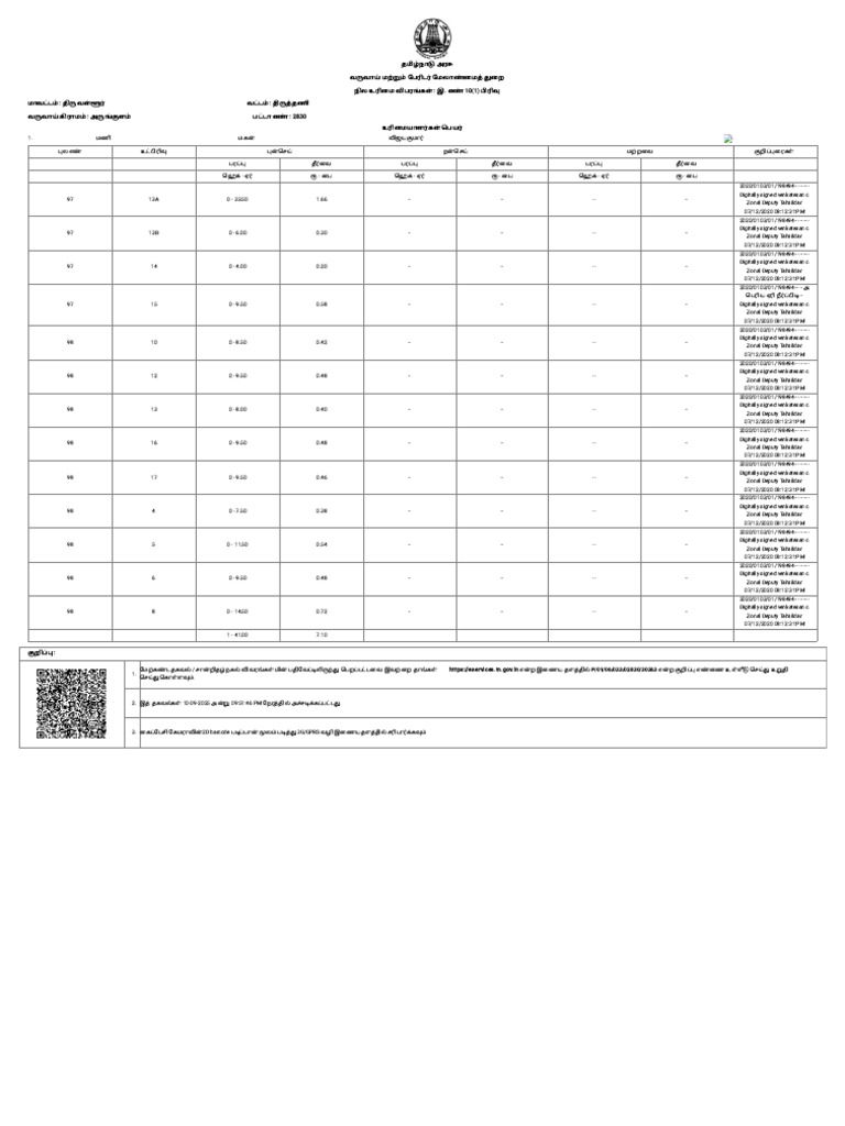 2830.1 | PDF
