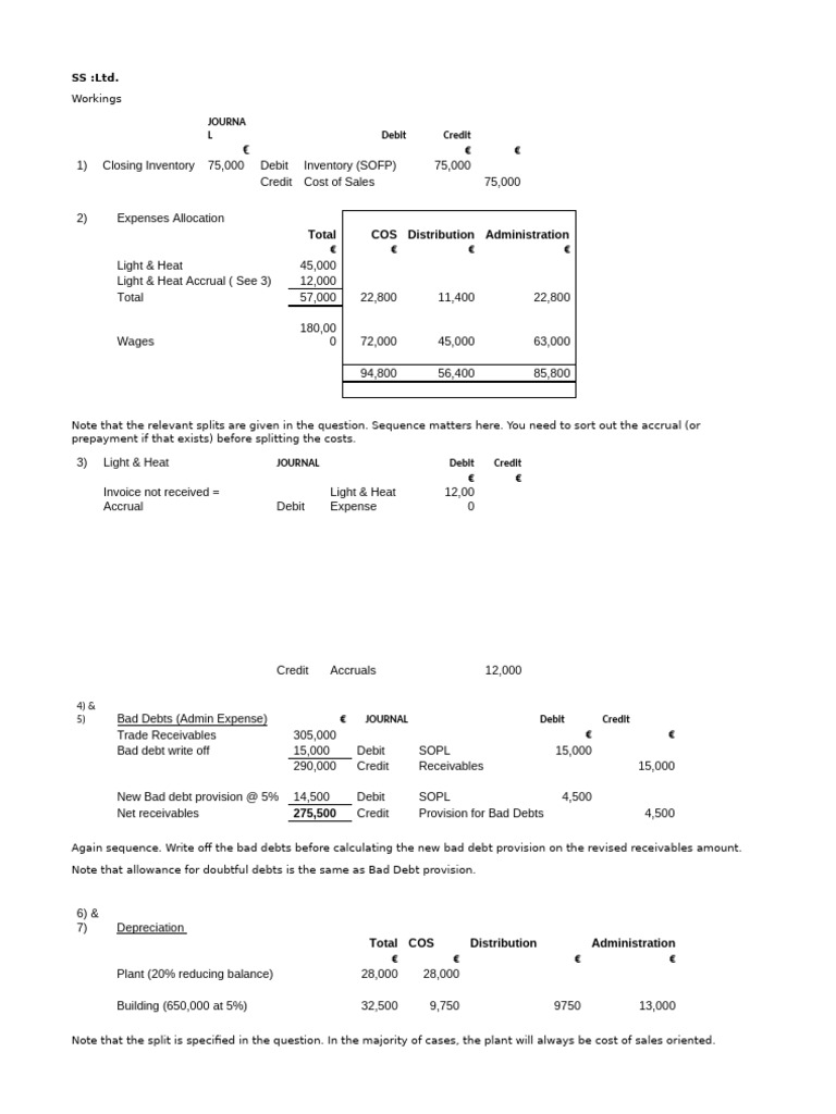 Revision Question Solution | PDF | Debits And Credits | Depreciation