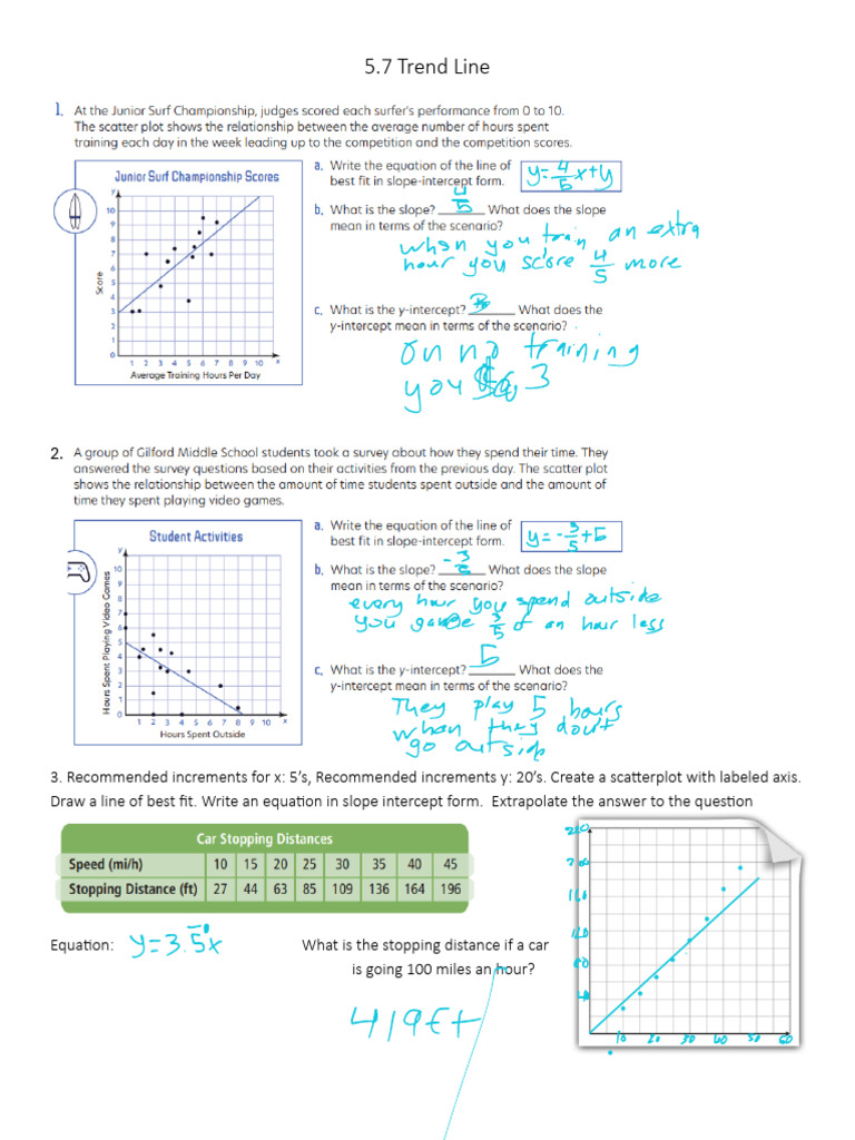 5.7 Assignment Trend Lines | PDF