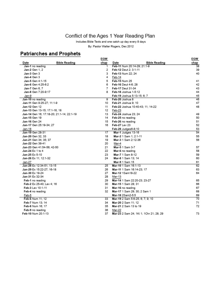 Conflict of The Ages Series 1yr Reading Plan PDF Religious