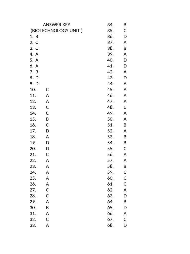 Test 2answer Key | PDF