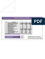 Análisis de Sensibilidad Económica para Línea de Impulsión 2