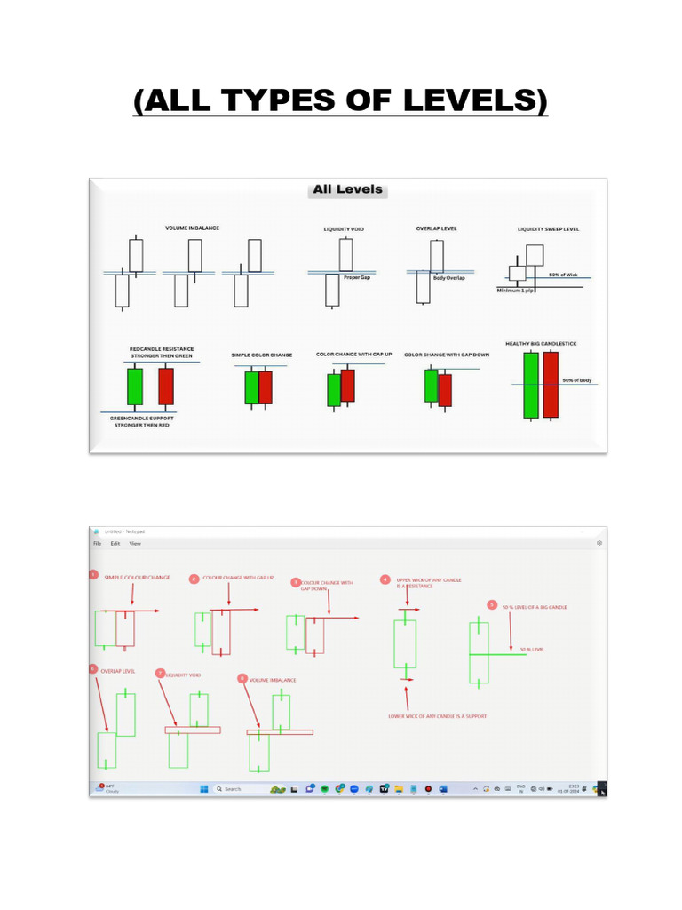 Lecture - 21 (All Types of Levels)_1b947c1e-64a2-4c17-Bc5b-8c4e3fb5ff20 ...