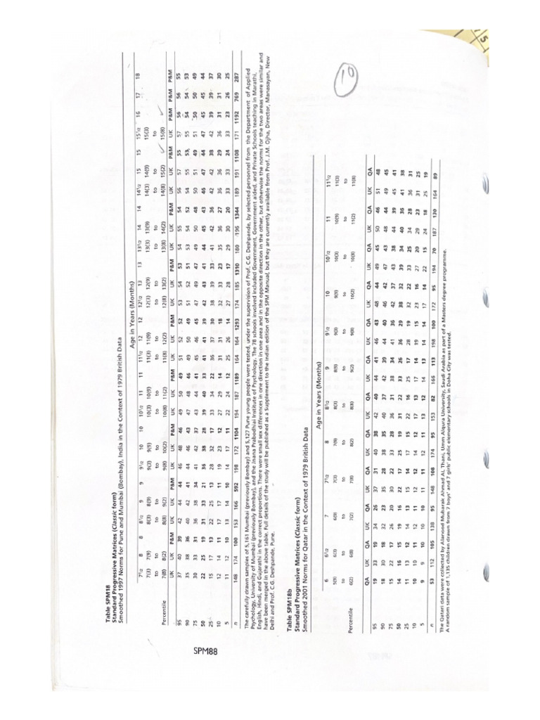 SPM Interpretation | PDF