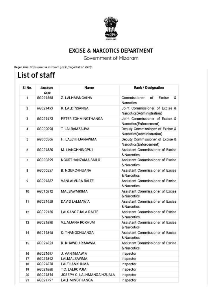 Excise & Narcotics Department, Government of Mizoram, India | PDF ...
