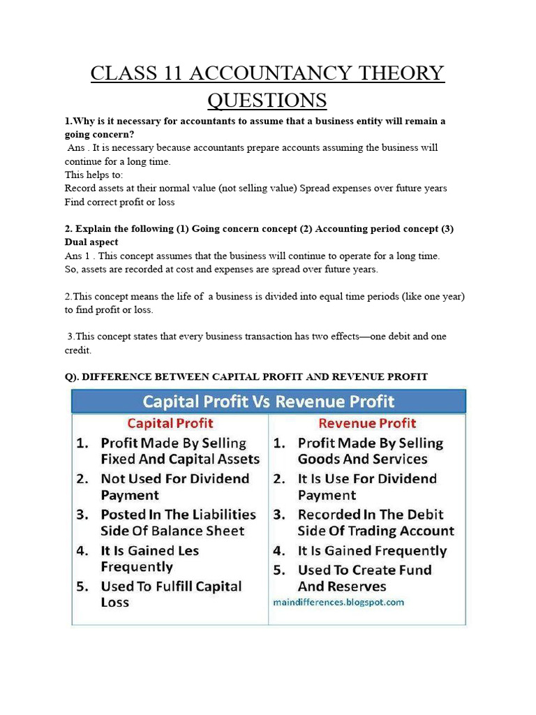 Class 11 Accountancy Theory Questions | PDF | Debits And Credits | Expense