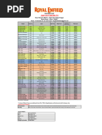Detailed Contingent Bill Format | PDF | Payments | Economies