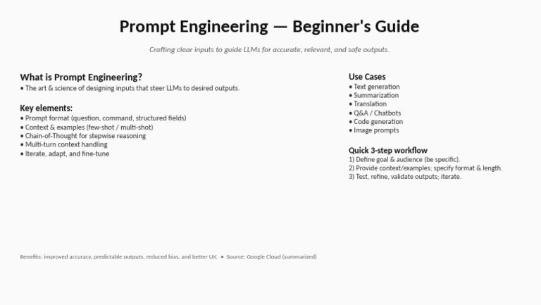 Prompt Engineering Beginner Slide | PDF