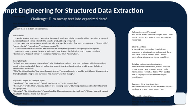 Prompt Engineering Structured Data Extraction | PDF | Artificial ...