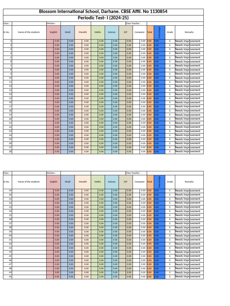 VI to VIII Std. Periodic Test 1 2024-25 (1) | PDF | Student Assessment ...