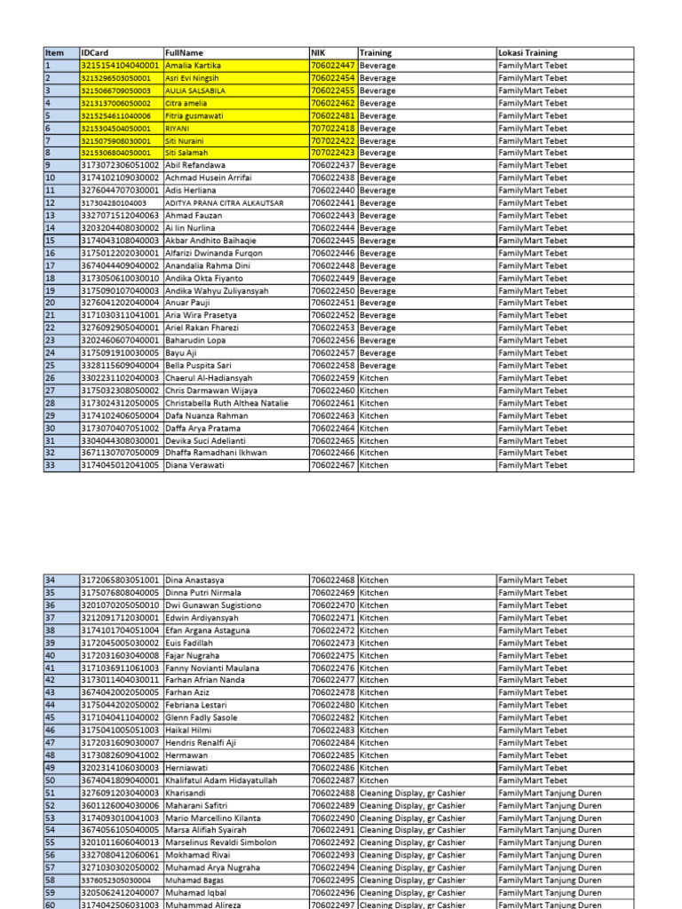 list batch 3 1 | PDF