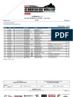 DHI WE StartList