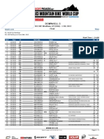 DHI ME StartList