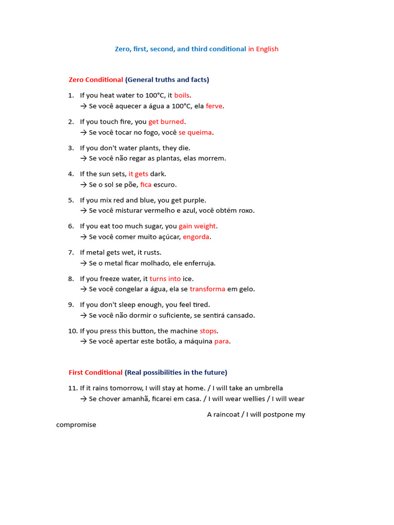 Zero, First, Second and Third Conditional | PDF