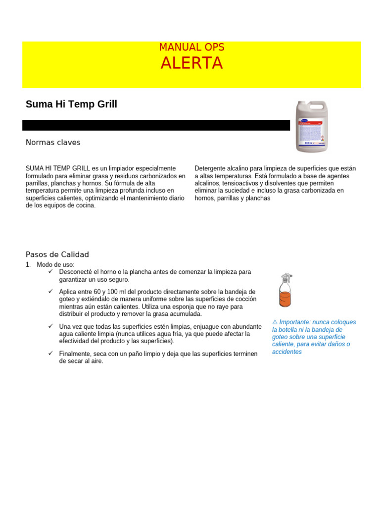 Alerta Suma Hi Temp Grill | PDF