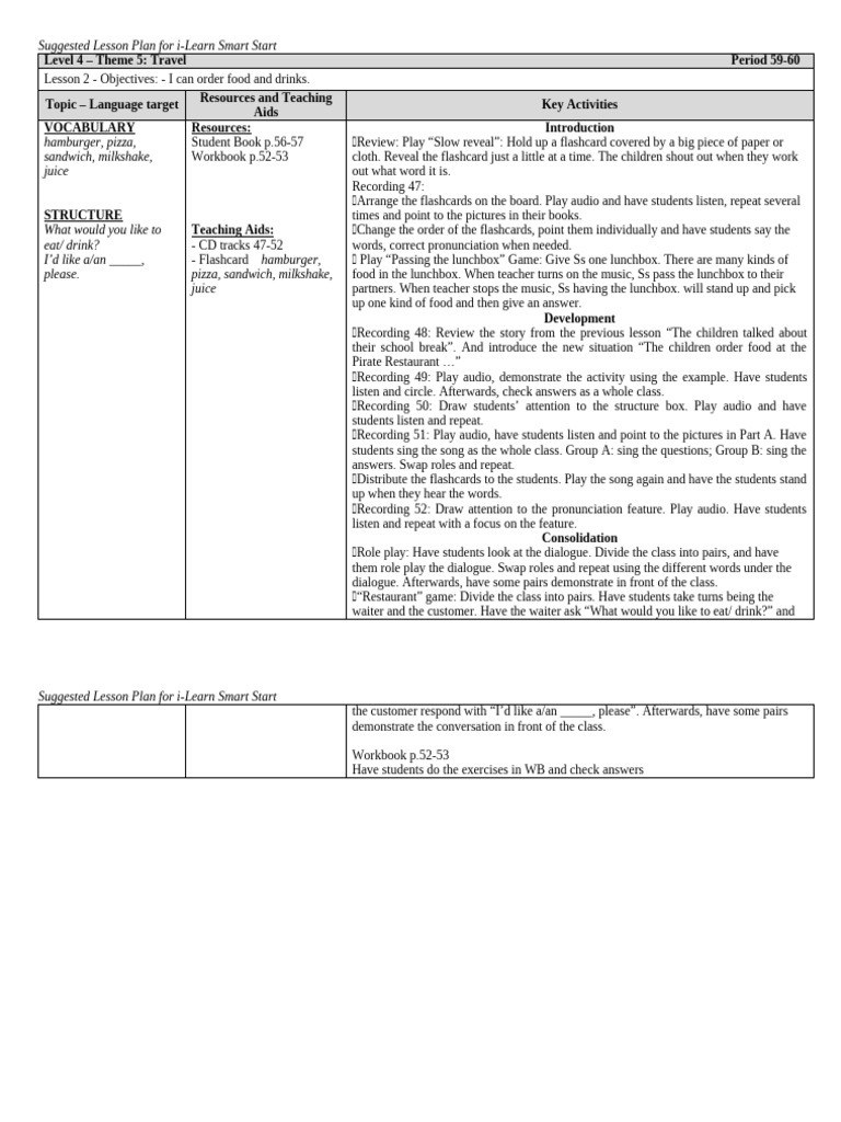 ISS Level 4 - T5L2 - Lesson Plan | PDF | Learning | Human Communication