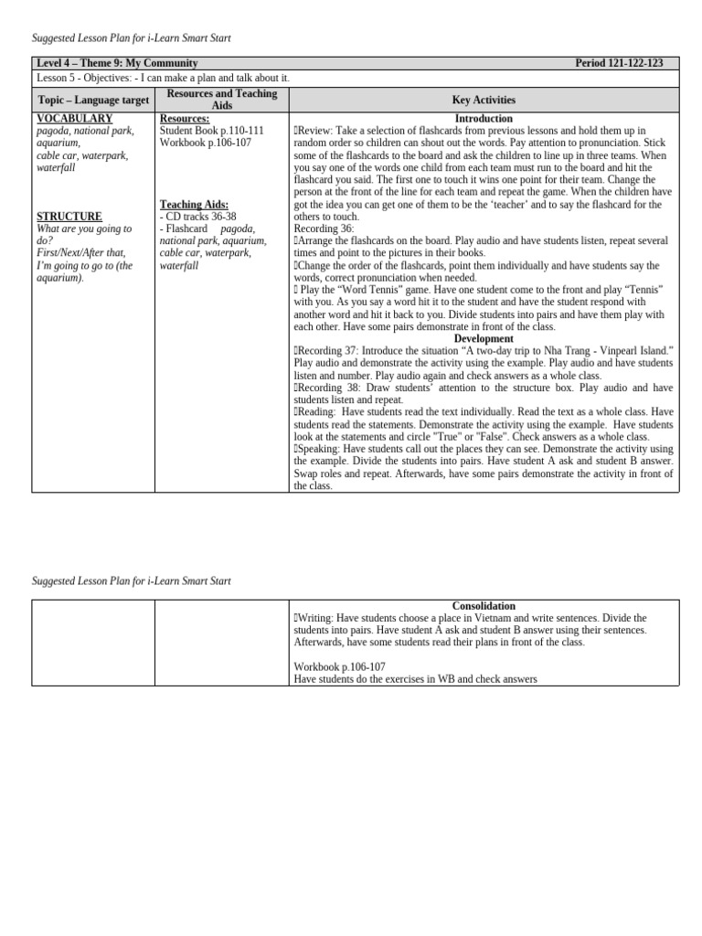 ISS Level 4_T9L5_Lesson Plan | PDF | Human Communication | Learning