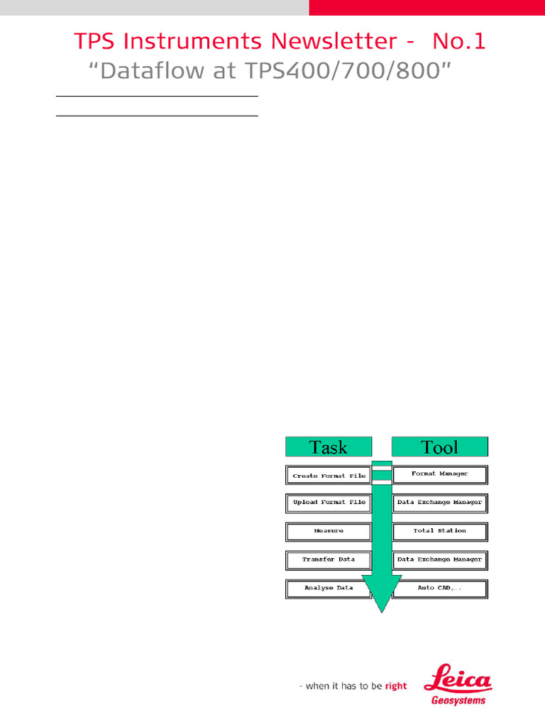TPS-Instruments Newsletter 1 en | PDF | Information Technology ...