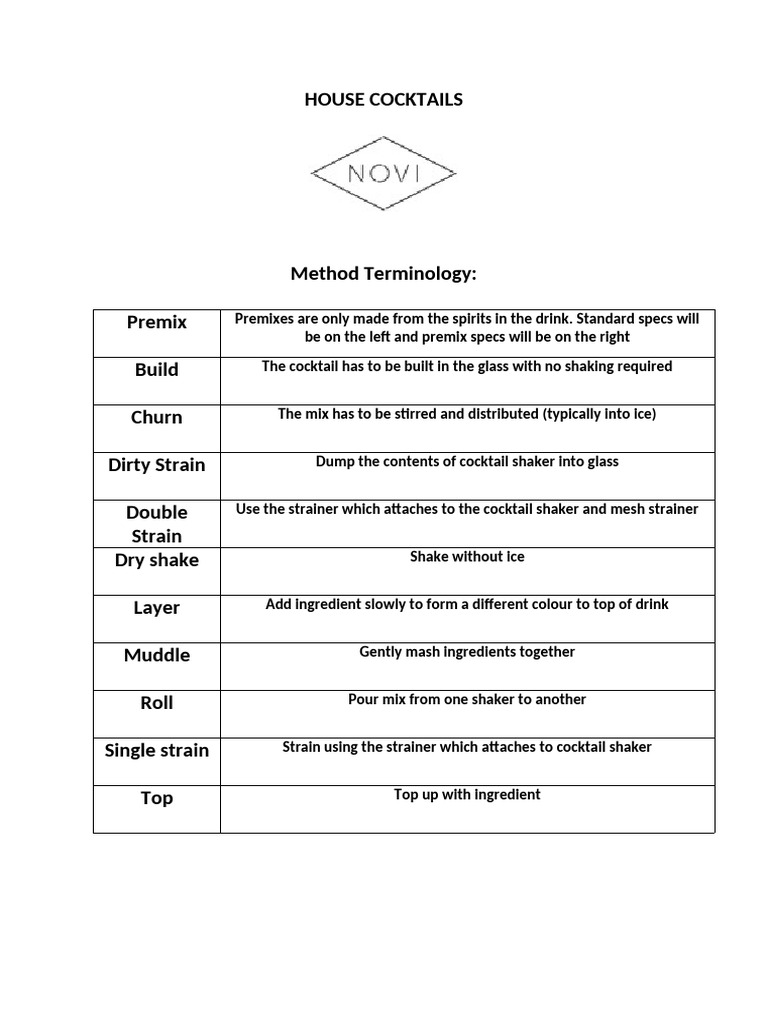 House Cocktail Specs | PDF | Bartending | Cocktails
