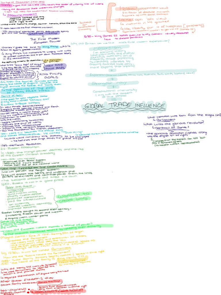 Kami Export - Enlightenment Quiz Notes (1) | PDF