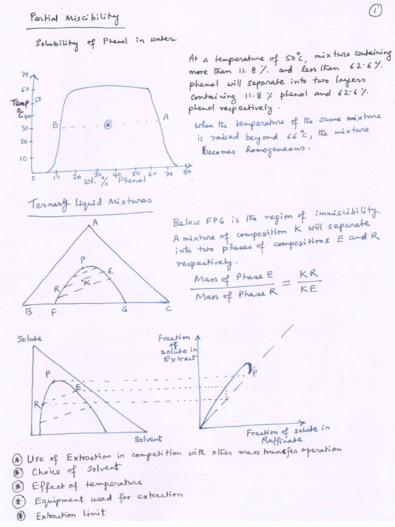 Partial Miscibility | PDF