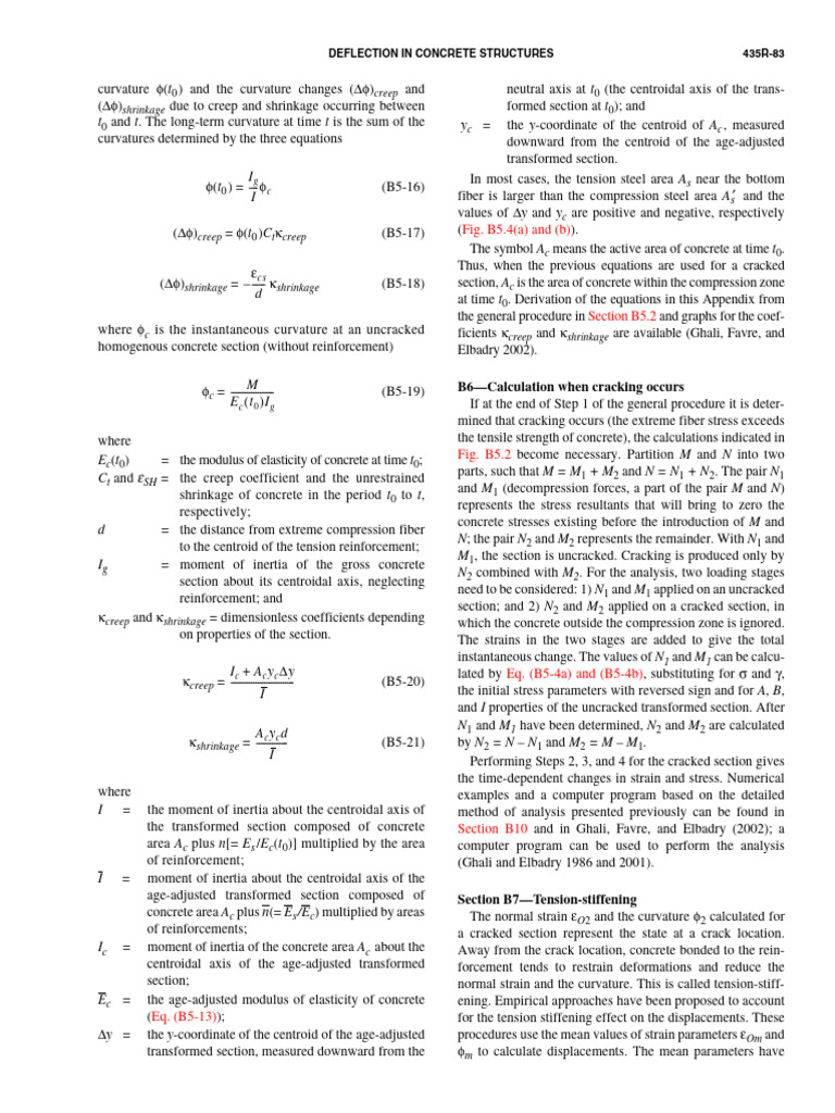 435r_95 (1) - 83 | PDF | Deformation (Engineering) | Stress (Mechanics)