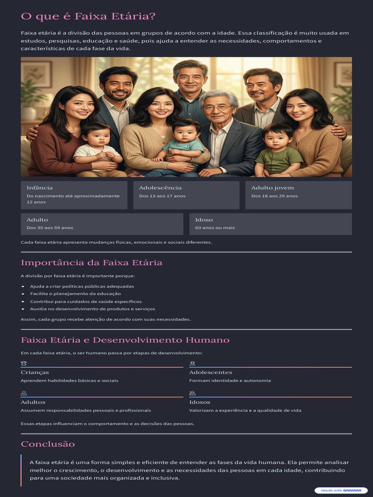 O Que e Faixa Etaria | PDF