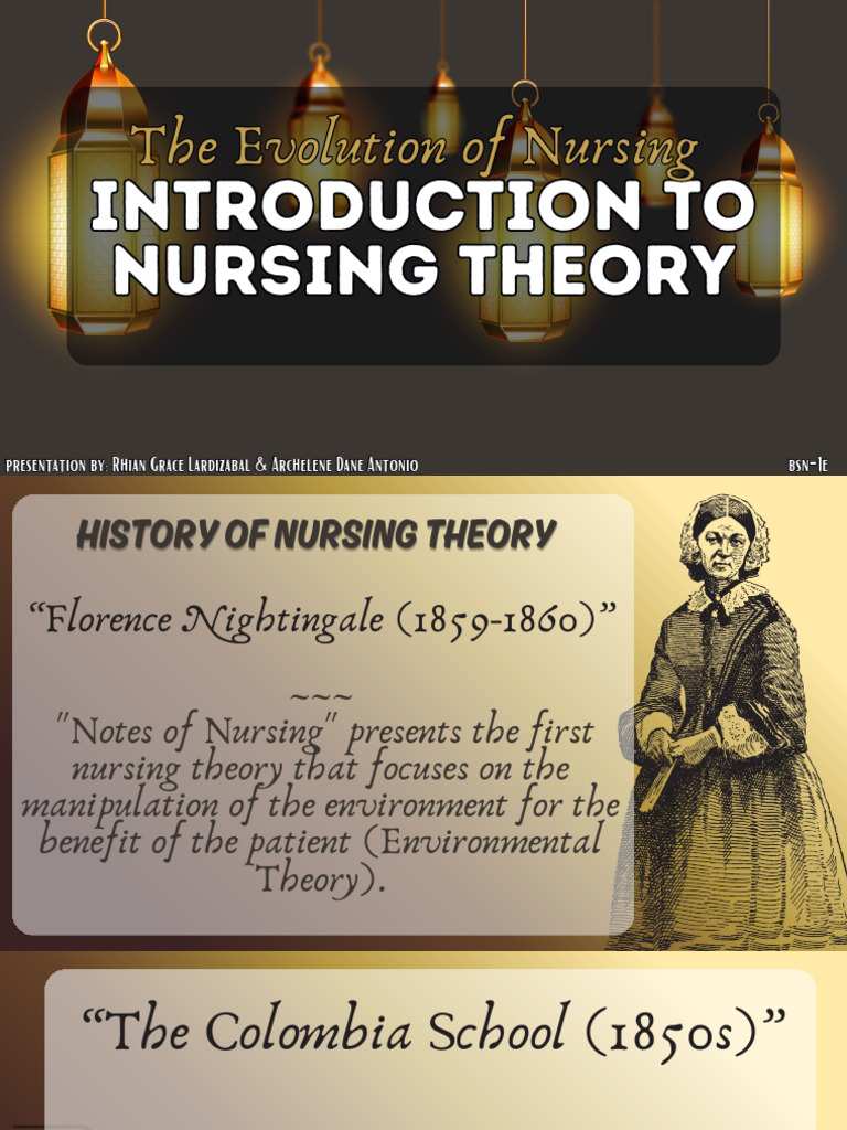 Introduction To Nursing Theory | PDF | Nursing | Theory