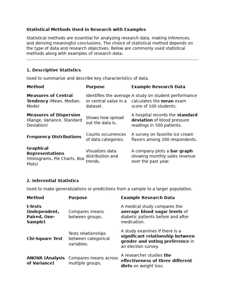 Cheat Sheet Statistical Treatment of Data in Research | PDF ...