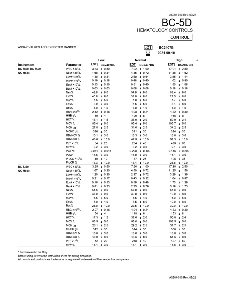 BC2407B Assay Sheet | PDF