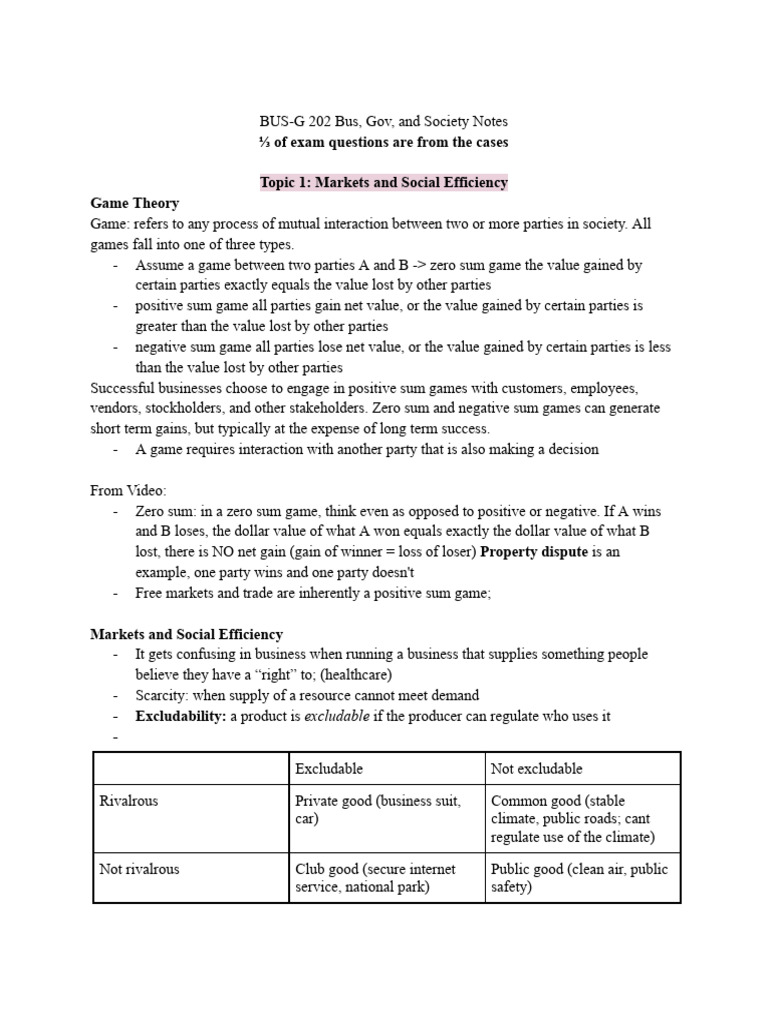 G202 Bus Gov Soc Notes | PDF | Price Discrimination | Profit (Economics)