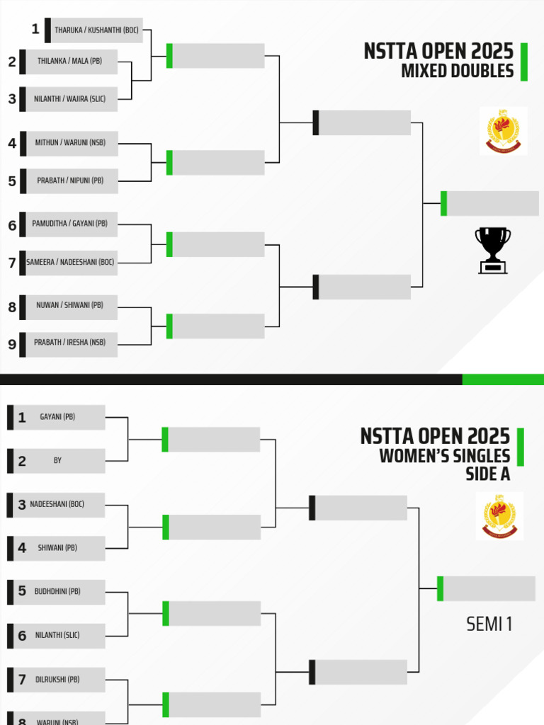 White Minimalist Tournament Bracket Chart A4 (1) | PDF