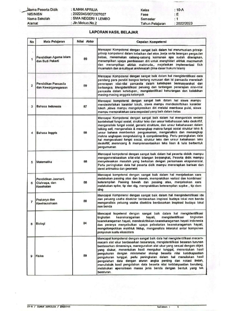 Rapor Sem 1-5 Ilman - Compressed | PDF