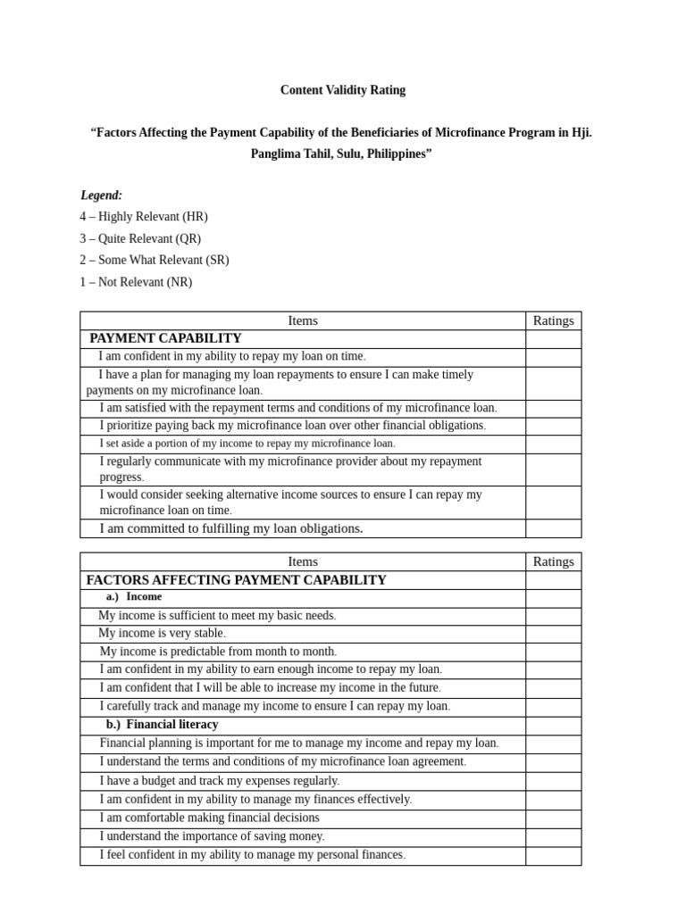 Content Validity Rating | PDF | Microfinance | Loans
