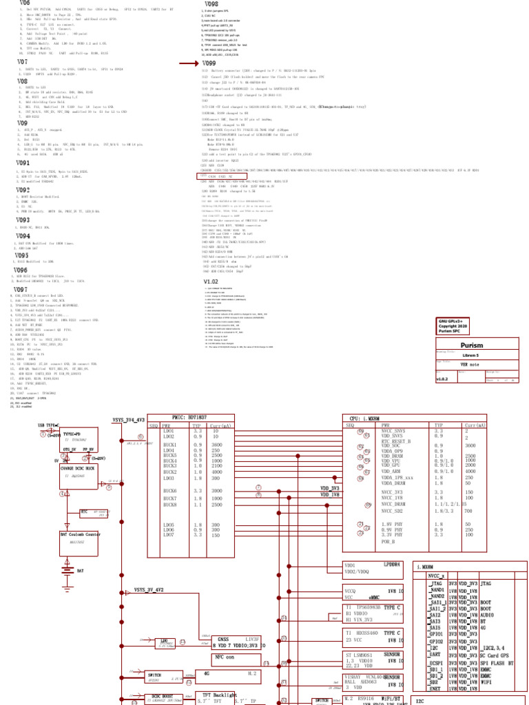 Librem5 Evergreen Mainboard Schematic | PDF | Computer Hardware ...