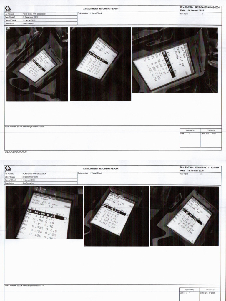 Attachment Incoming Report | PDF