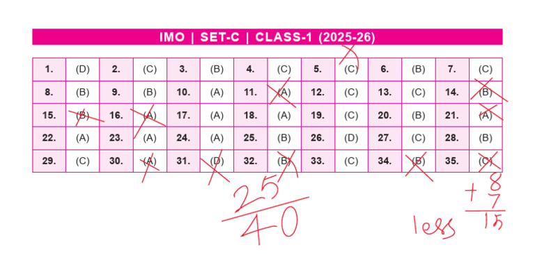 Imo Set-C Answer Keys Class-1 2025-26 | PDF
