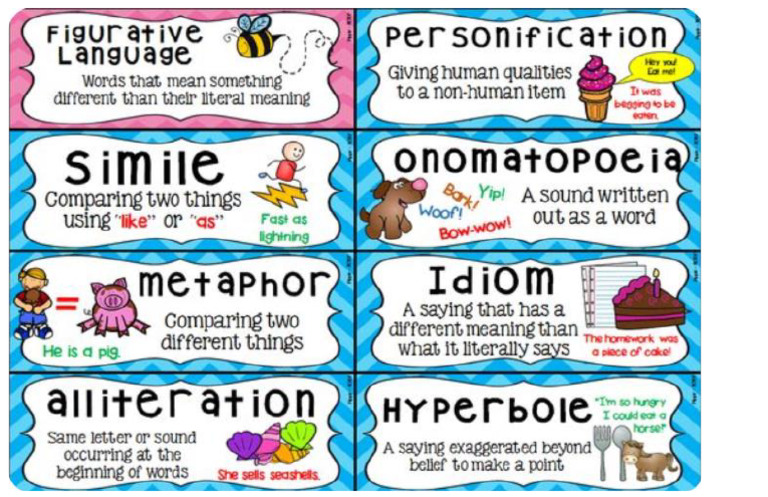 Figurative Language | PDF