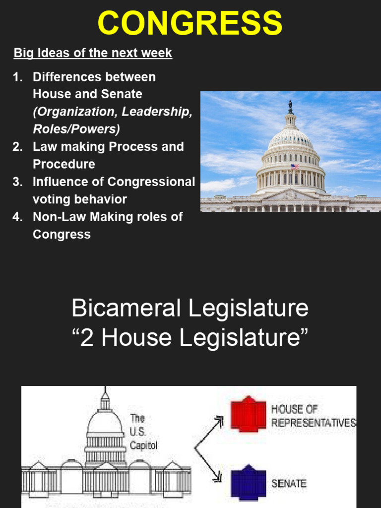 Congress Organization AP | PDF | United States House Of Representatives ...