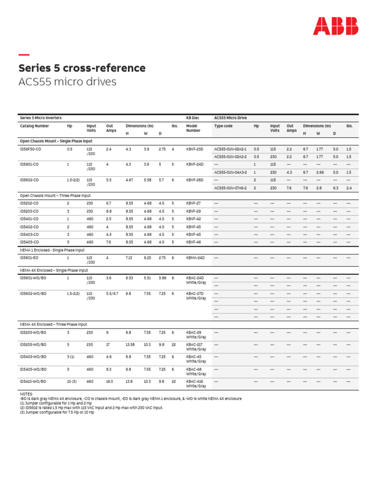 Series 5 Cross-Reference Sheet | PDF | Electrical Engineering | Electricity