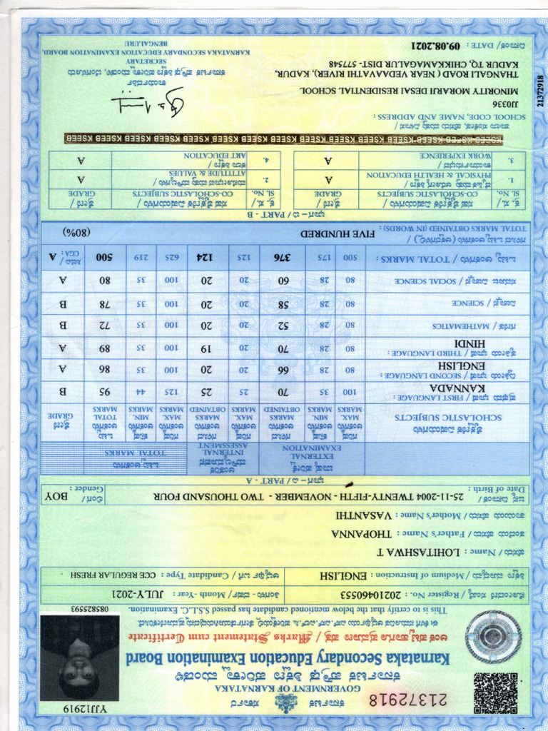SSLC Marks Card | PDF