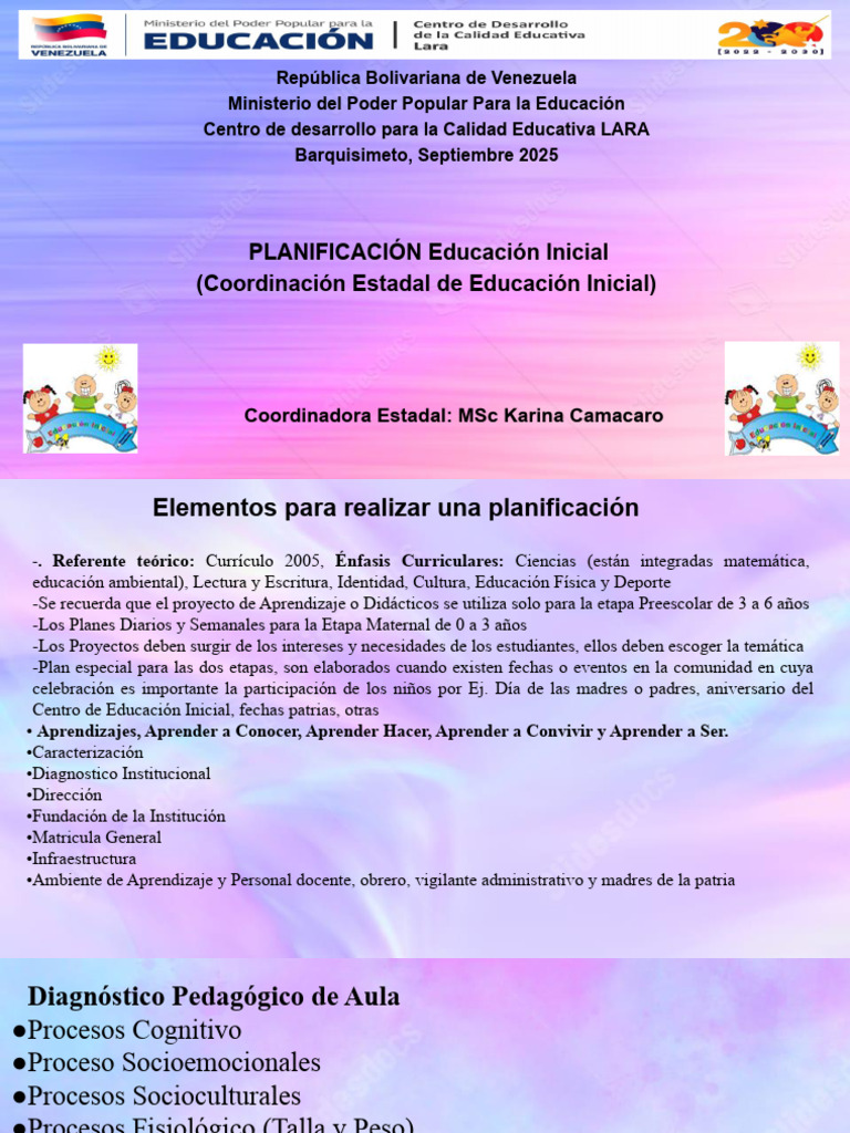 Karina Inicial | PDF | Educación de la primera infancia | Plan de estudios