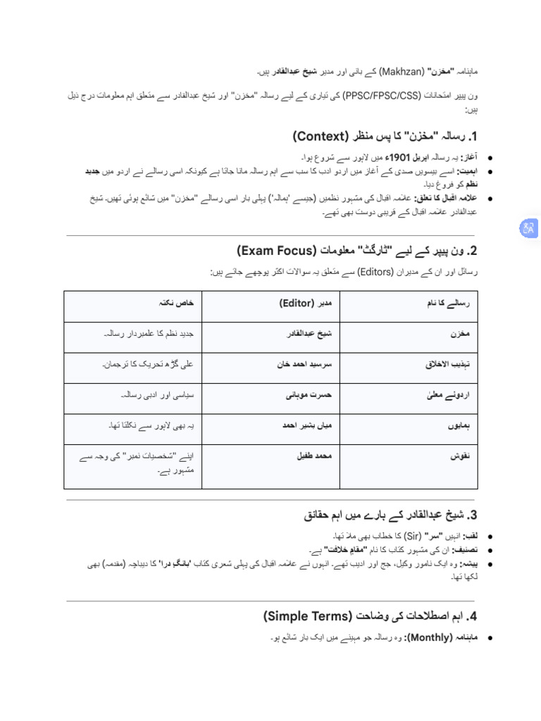Abdul Qadir | PDF