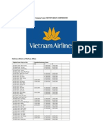 Company Name: Vietnam Airline Corporation: Flights From City To City Flexible Business Class CH C D