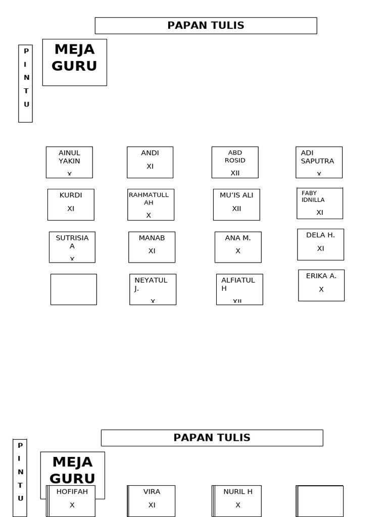 Benah Ruang Ma | PDF